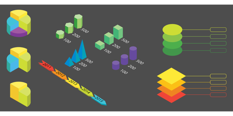 Unraveling Neo4j: A Journey Through Connected Data Landscapes
