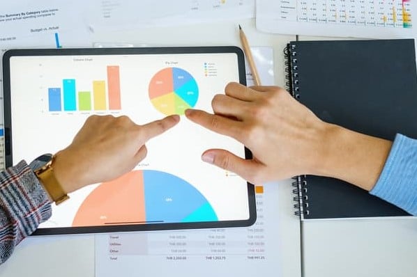 Brand Health: A Beginner&lsquo;s Guide + Key Metrics to Track & Tools to Use