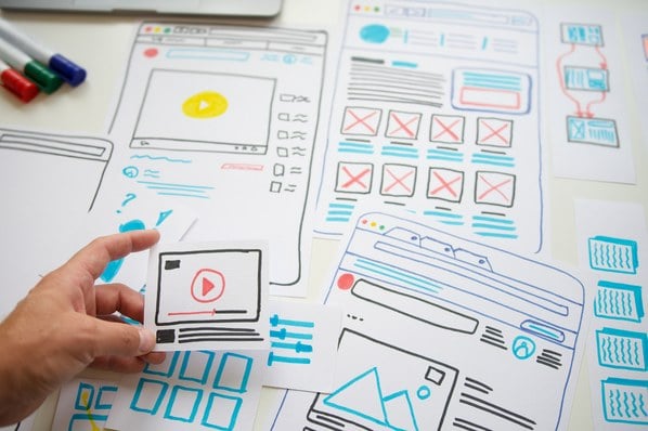 The Ultimate Guide to Crafting Effective Wireframe Maps in 2023