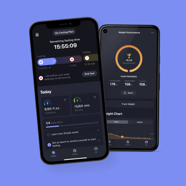 Simple Intermittent Fasting App Review: The Easiest Way to Adopt the IF Lifestyle?