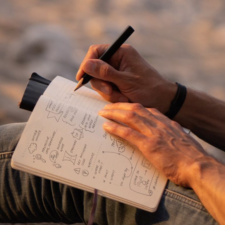 Moleskine Review: Everything You Need to Know About the Iconic Notebook Brand
